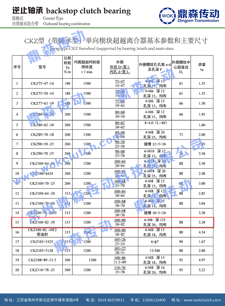 CKZ系列-技術(shù)參數(shù)02 100-82-30.jpg