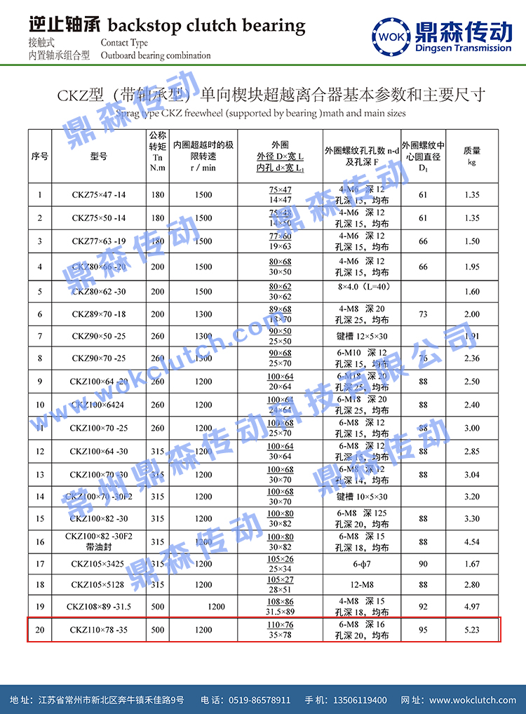 CKZ系列-技術(shù)參數(shù)02 110-78-35.jpg