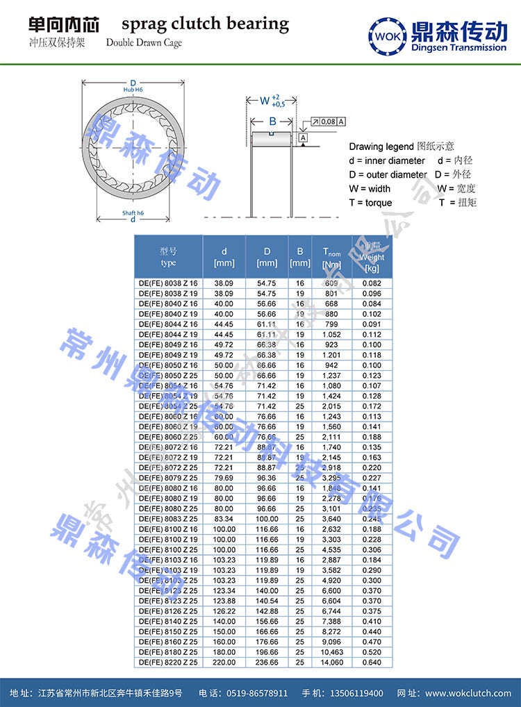 DE系列-技術(shù)參數(shù)_05.jpg