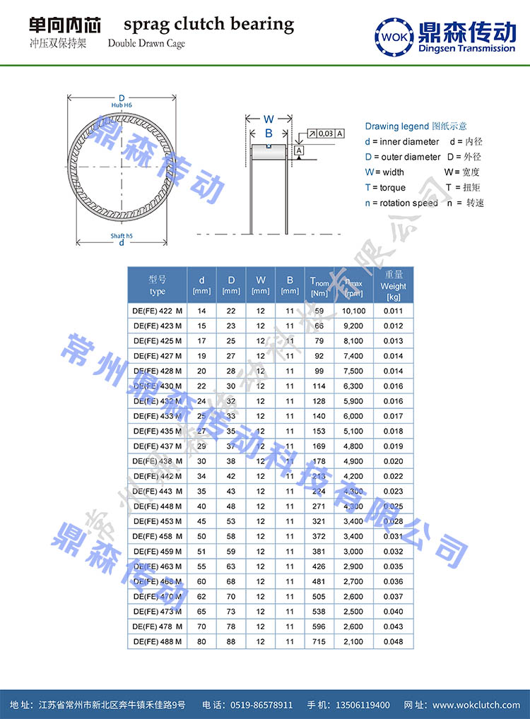 DE系列-技術(shù)參數(shù)_03.jpg