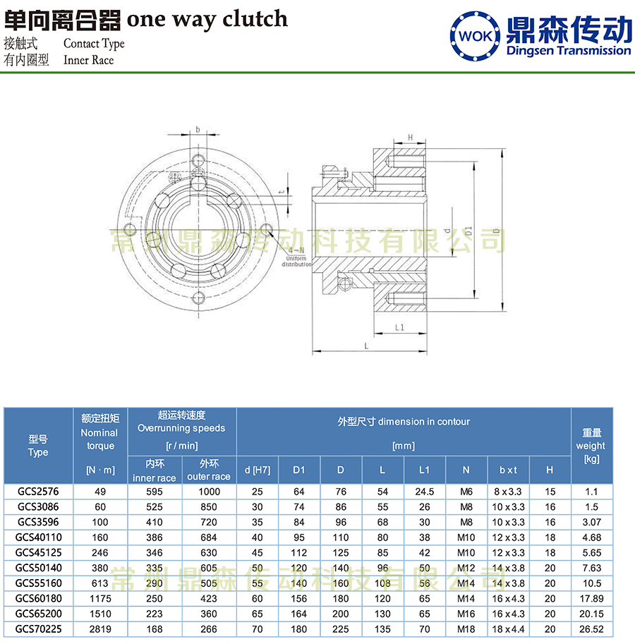 GCS系列-技術(shù)參數(shù).jpg