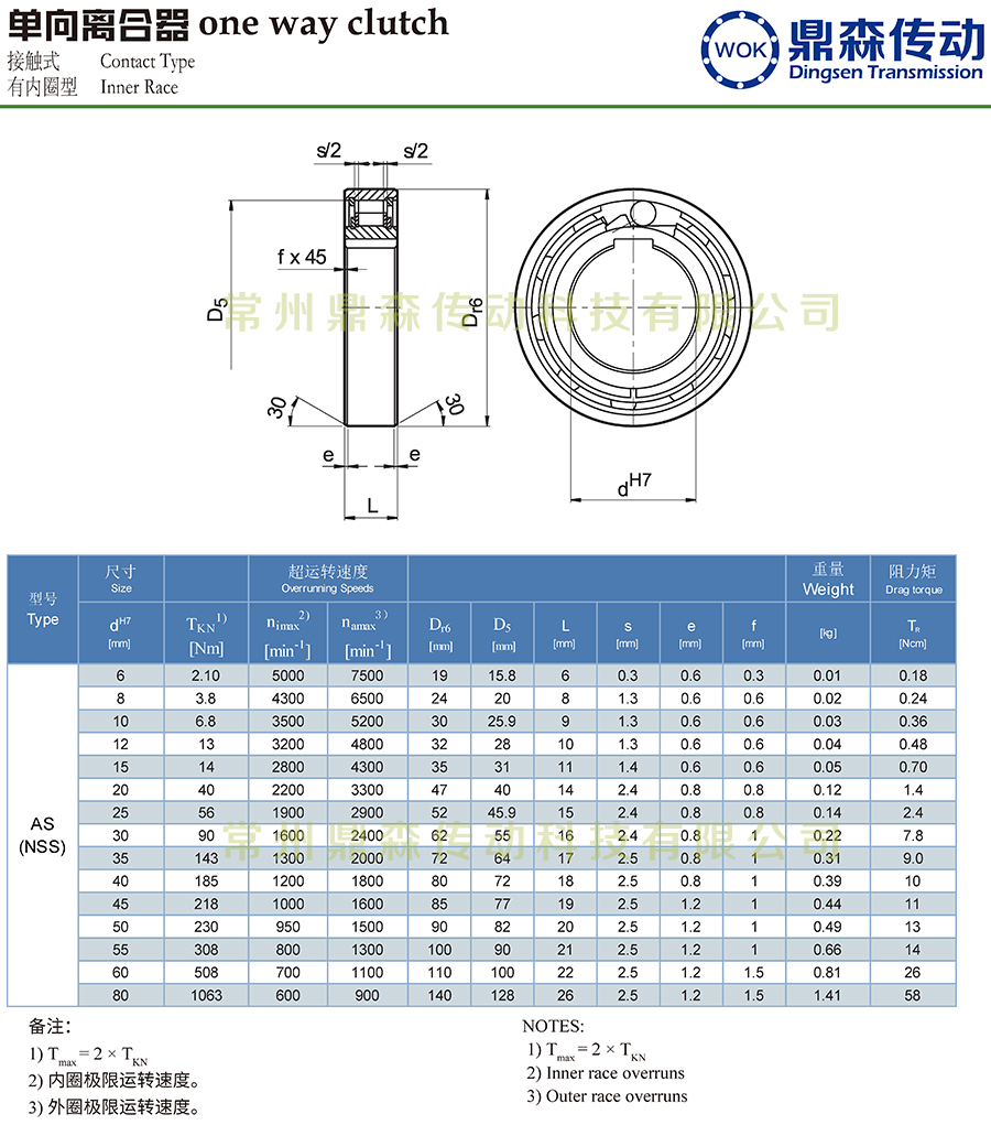 NSS AS系列-技術(shù)參數(shù).jpg